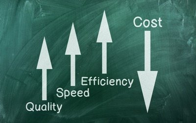 cost-control