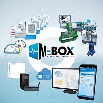 Machine Monitoring System Machine Monitoring System universally applied to any industrial machine